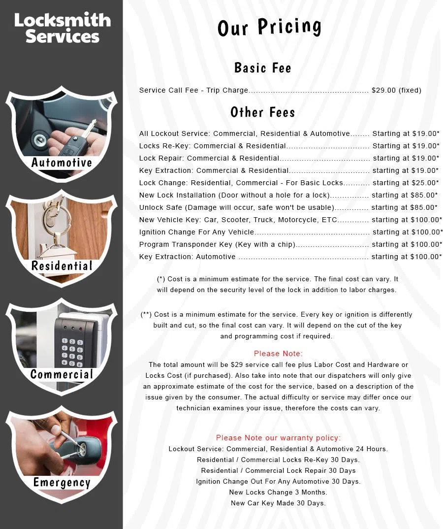 All County Locksmith Store Clearwater, FL 727-322-4091