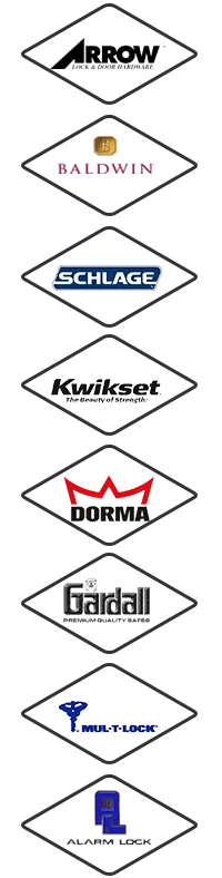 All County Locksmith Store Clearwater, FL 727-322-4091